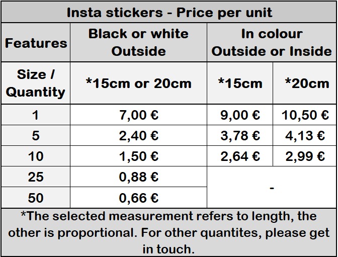 Stickers price per unit (instagram)