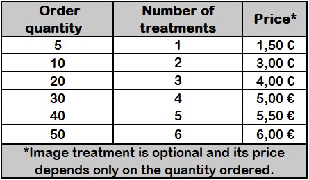 Treatment prices