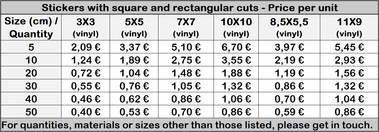 Stickers price per unit (rectangular)